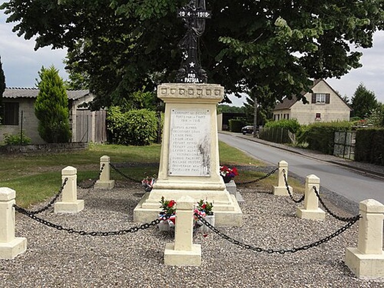 Annuaire des associations de Besmé - 02 Aisne