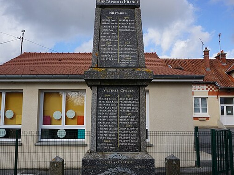 Annuaire des associations de Juvincourt-et-Damary - 02 Aisne