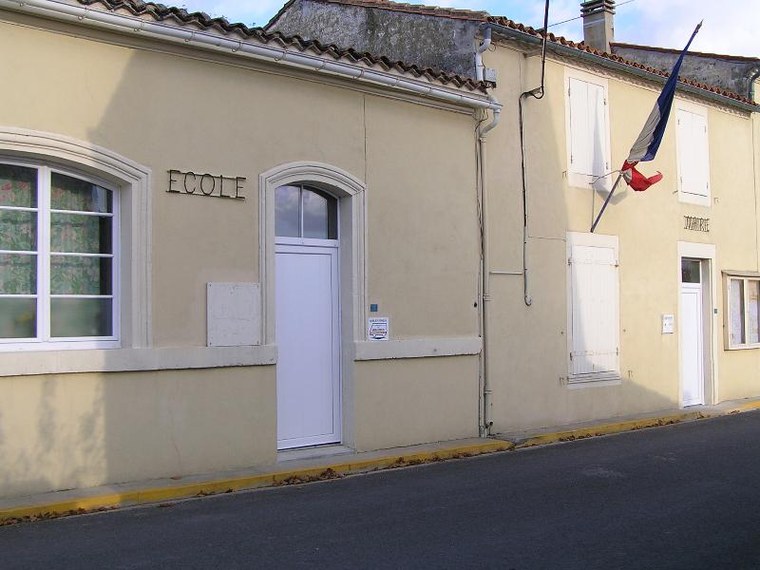 Annuaire des associations de Ballans - 17 Charente-Maritime