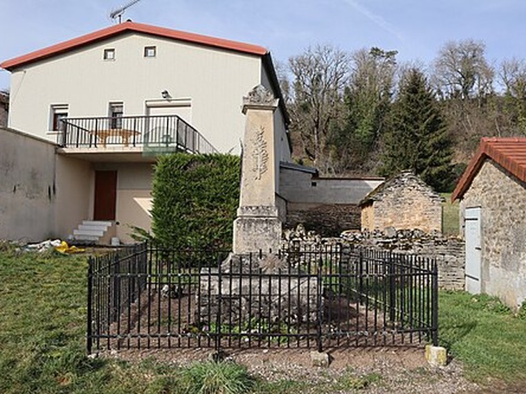 Annuaire des associations de Champagny - 21 Côte-d'Or