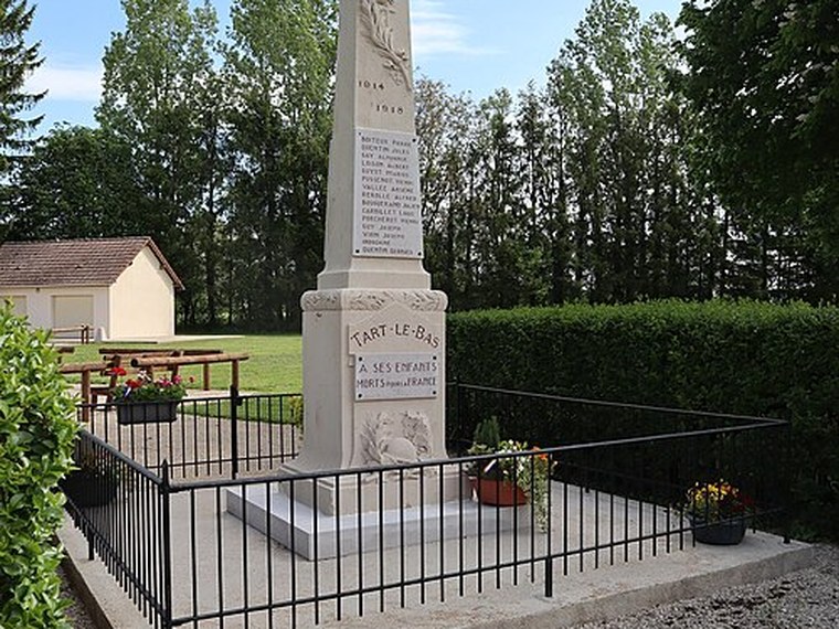 Annuaire des associations de Tart-le-Bas - 21 Côte-d'Or