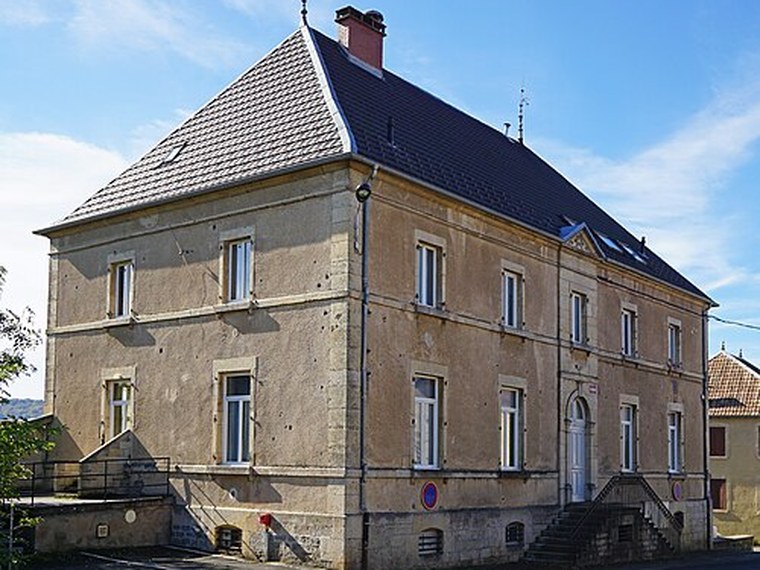 Annuaire des associations de Abbenans - 25 Doubs