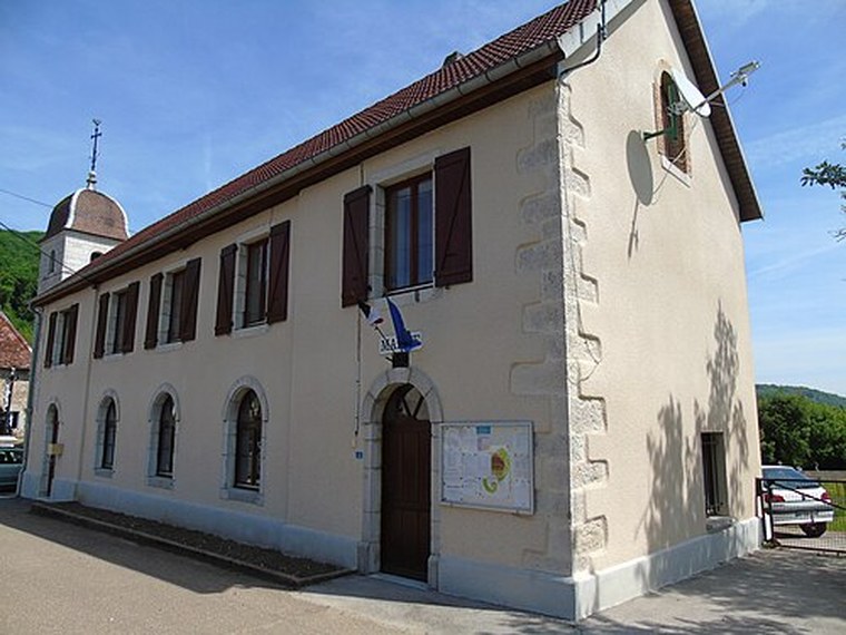 Annuaire des associations de Bretigney-Notre-Dame - 25 Doubs