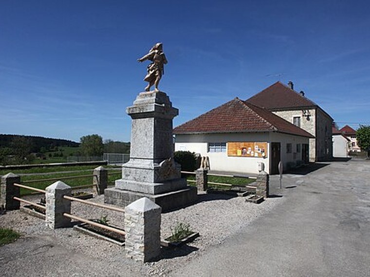 Annuaire des associations de Villeneuve-d'Amont - 25 Doubs