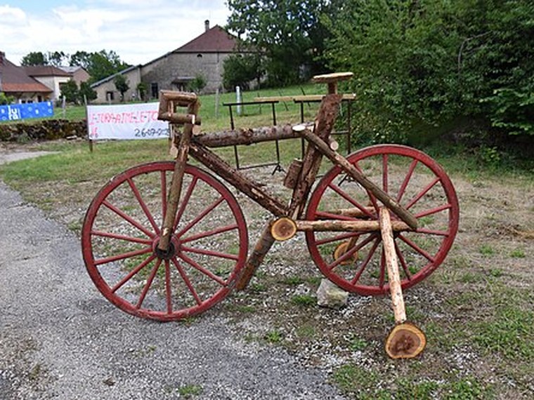 Annuaire des associations de Abergement-lès-Thésy - 39 Jura