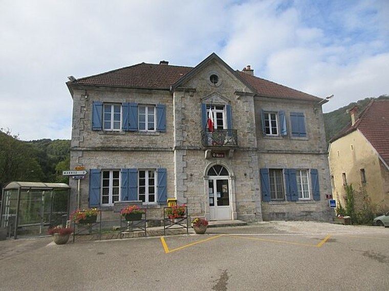 Annuaire des associations de Pretin - 39 Jura