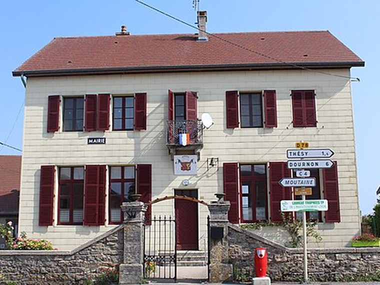 Annuaire des associations de Aresches - 39 Jura