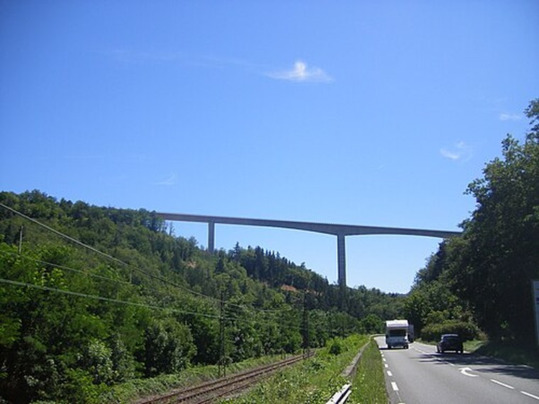 Annuaire des associations de Chirac - 48 Lozère