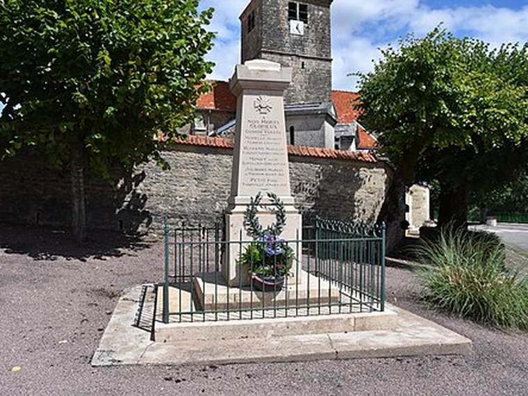 Annuaire des associations de Brethenay - 52 Haute-Marne