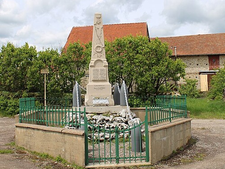 Annuaire des associations de Leuchey - 52 Haute-Marne