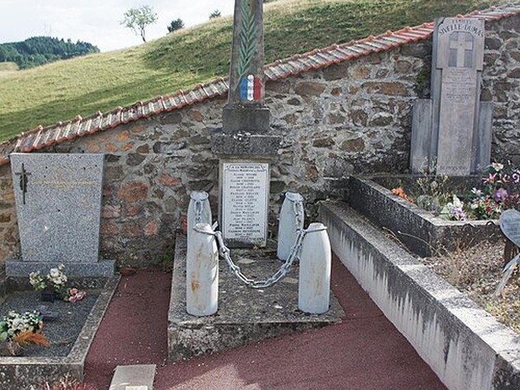 Annuaire des associations de Dième - 69 Rhône