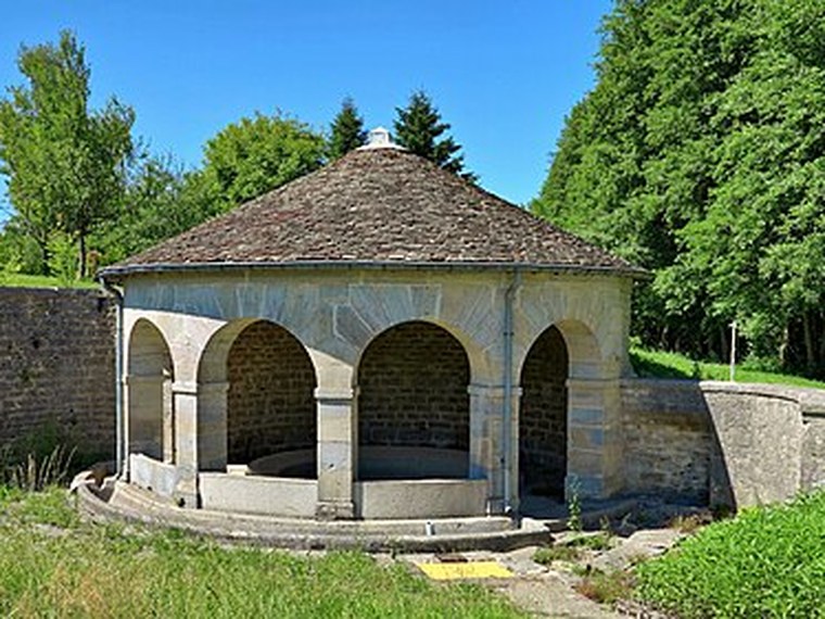 Annuaire des associations de La Malachère - 70 Haute-Saône