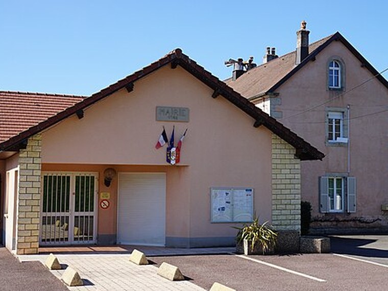 Annuaire des associations de La Neuvelle-lès-Lure - 70 Haute-Saône