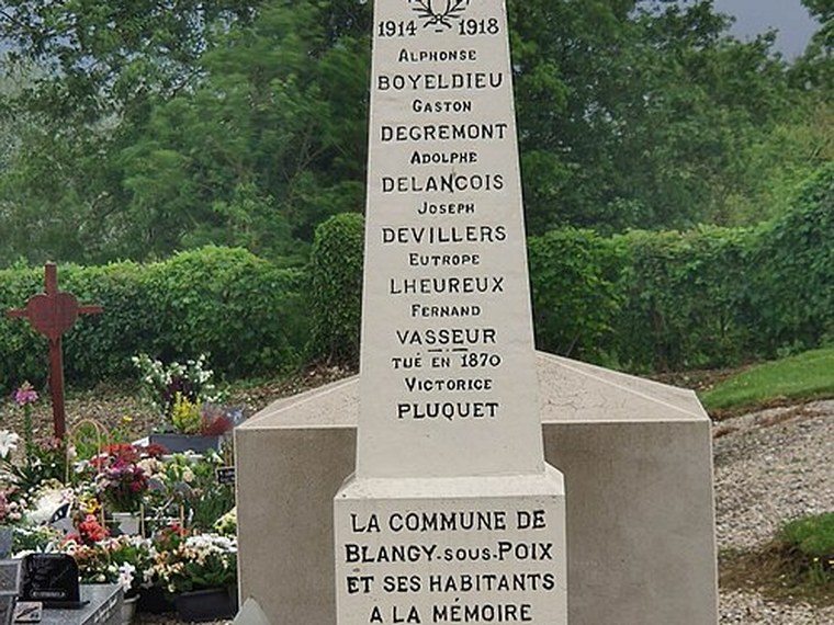 Annuaire des associations de Blangy-sous-Poix - 80 Somme
