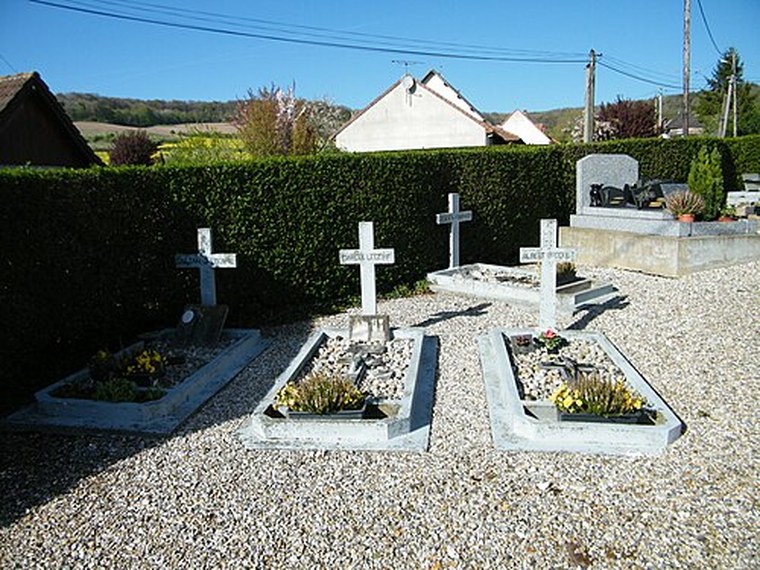 Annuaire des associations de Neslette - 80 Somme