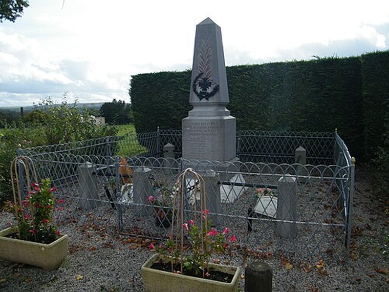 Annuaire des associations de Velennes - 80 Somme